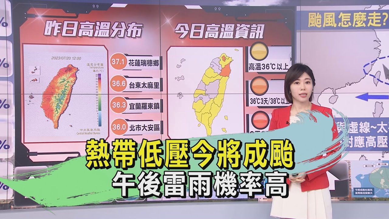 杜蘇芮今生成!歐洲模式改「登台」 下周起影響天氣