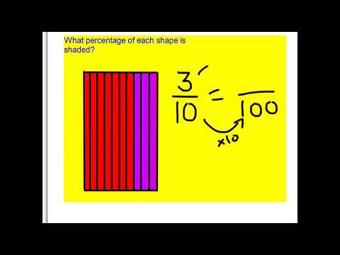 Percentages % Lesson 1 Finding a percentage of a number