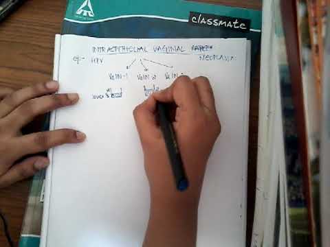 Giardia hasmenés uptodat - Giardia uptodate Giardia uptodate. Bemutatkozom