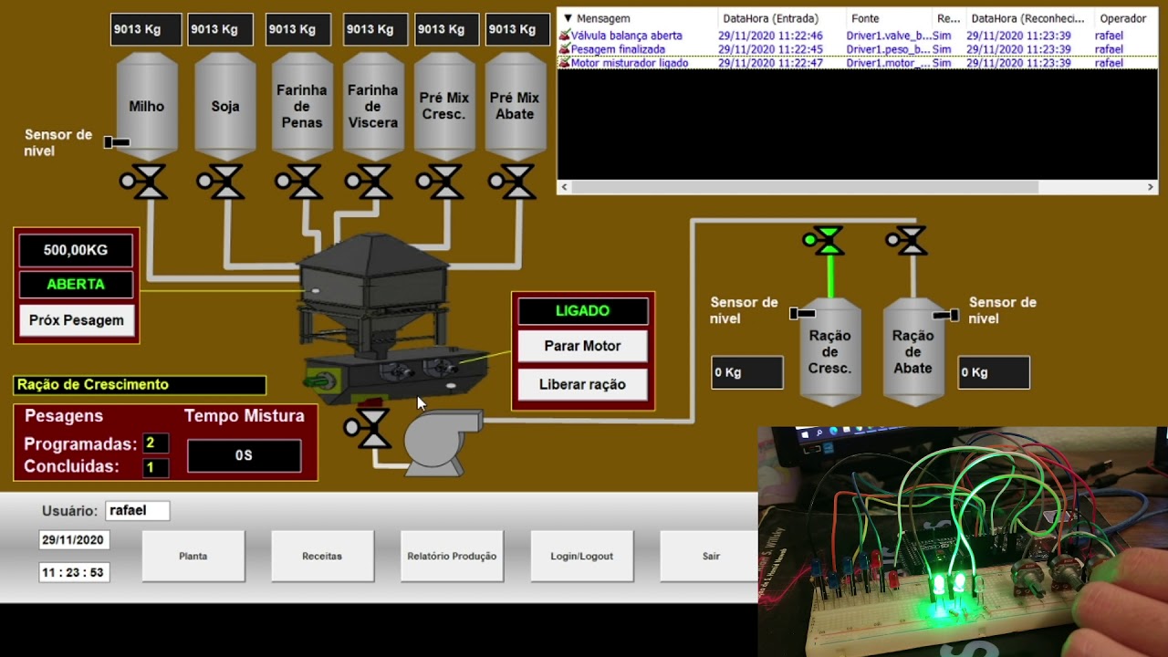 Sistema supervisório para uma fábrica de rações