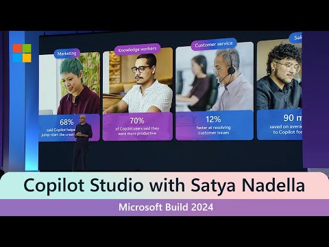 Microsoft Dataverse & Copilot Studio