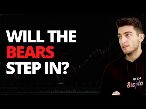 WILL THE BEARS STEP IN? | Sunday Market Prep 05/03/2020