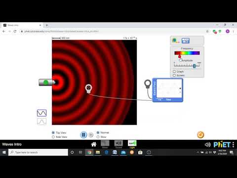 Virtual Lab Light Waves