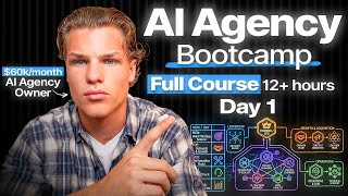 Day 1: AI Agency Bootcamp | Mental Models & Theory [FULL COURSE]
