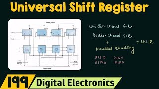 Universal Shift Register