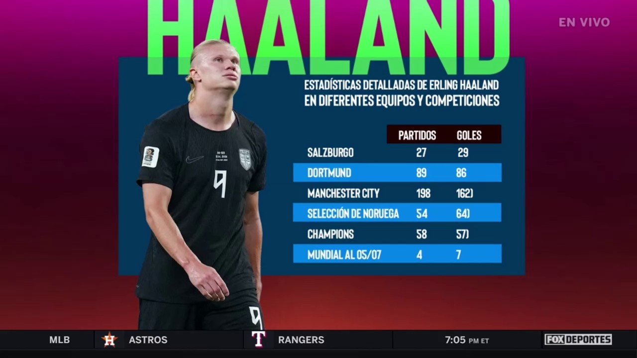 🔥🤔 ¿QUÉ LO HACE TAN ESPECIAL? Haaland atraviesa un gran momento | Boleto a Norte América