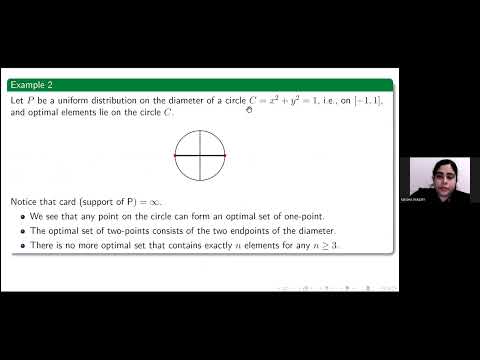 One World Fractals – Megha Pandey