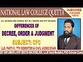 DIFFERENCE OF DECREE ORDER JUDGEMENT