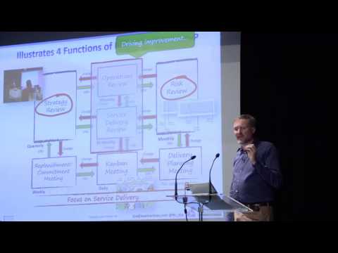 LKFR15 - David Anderson - Enterprise Service Planning – Scaling the Benefits of Kanban