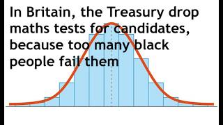 Black people tend to be less articulate and have more difficulty with arithmetic than white people