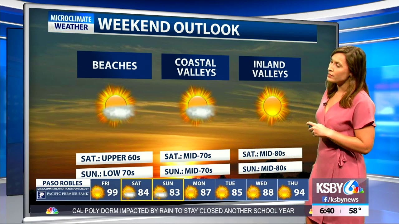 Another warm day for the inland valleys before a slight cool down this weekend