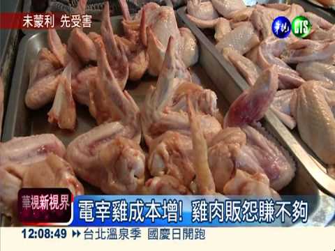 市場雞肉變貴了! 年漲幅達10.87%