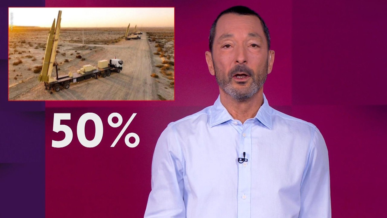 כמה משגרים נותרו לאיראן? ומתוך כמה? | מהצד השני עם גיא זהר 18.3.2026