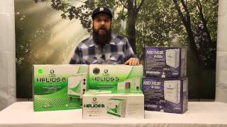 Grow Room Lighting Controllers and How to Power your Indoor Garden