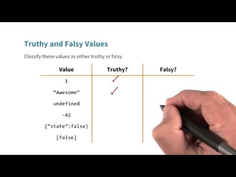 JS – Truthy vs Falsy – avinash.tech(…)
