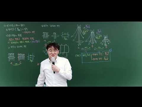 과학영역 썸네일