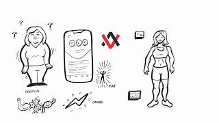 Avatar Nutrition Explained