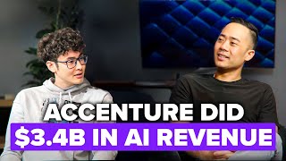 The $100M Leveling Up Marketing Strategy In An AI World