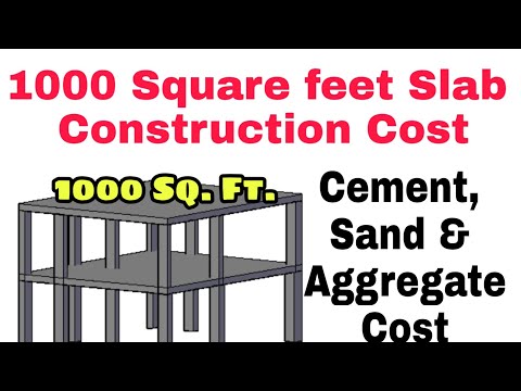 Estimation Building Estimation and Costing Estimation and Costing cost estimation 2024