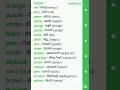 Colors English Kannada