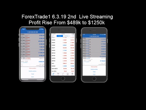 6.3.19 2nd Forextrading LIve Streaming Profit Rise From $489k to $1250k Video