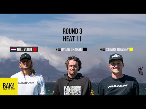 BAKL Cape Town Feb ‘21 - Round 3 Heat 11 - Big Air Kiteboarding