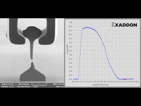 Tensile Test of Exaddon CERES 3D Printed Microscale Metal Objects - 100 nms