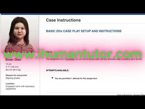 Ihuman Cheat Sheet