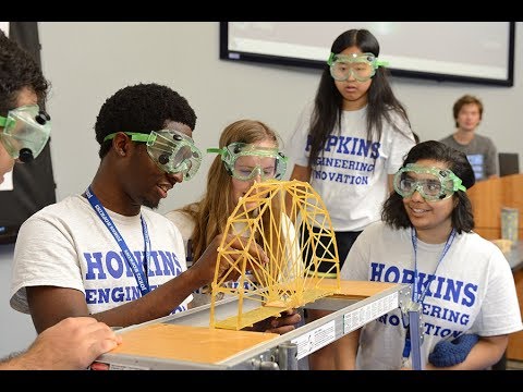 What is Engineering Innovation?