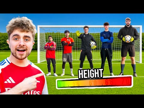 Every Time You Score, the Keeper Gets Taller