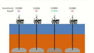 UT Energy Symposium – March 8, 2012