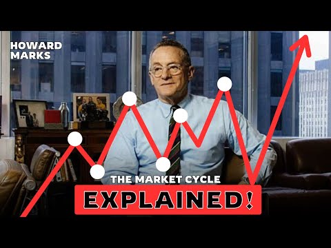 “Understand the Market Cycle Before It’s Too Late” - Howard Marks | Stocks 