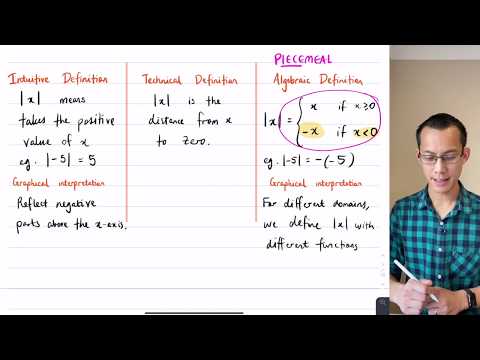 Graphing Absolute Value Functions (1 of 3: Definitions)
