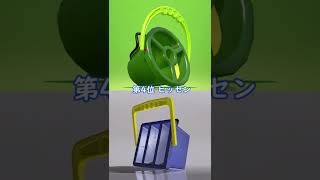 【スプラトゥーン】ロアがおススメする初心者向けの武器#Shorts