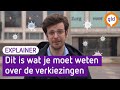 Dit is wat je moet weten over de komende verkiezingen | Omroep Gelderland