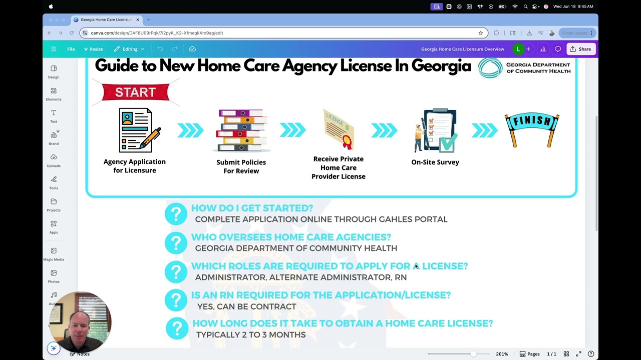 Navigating the Non Medical Home Care License Process in Georgia