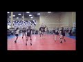 LV SHowcase - playing with 18 Nationals
