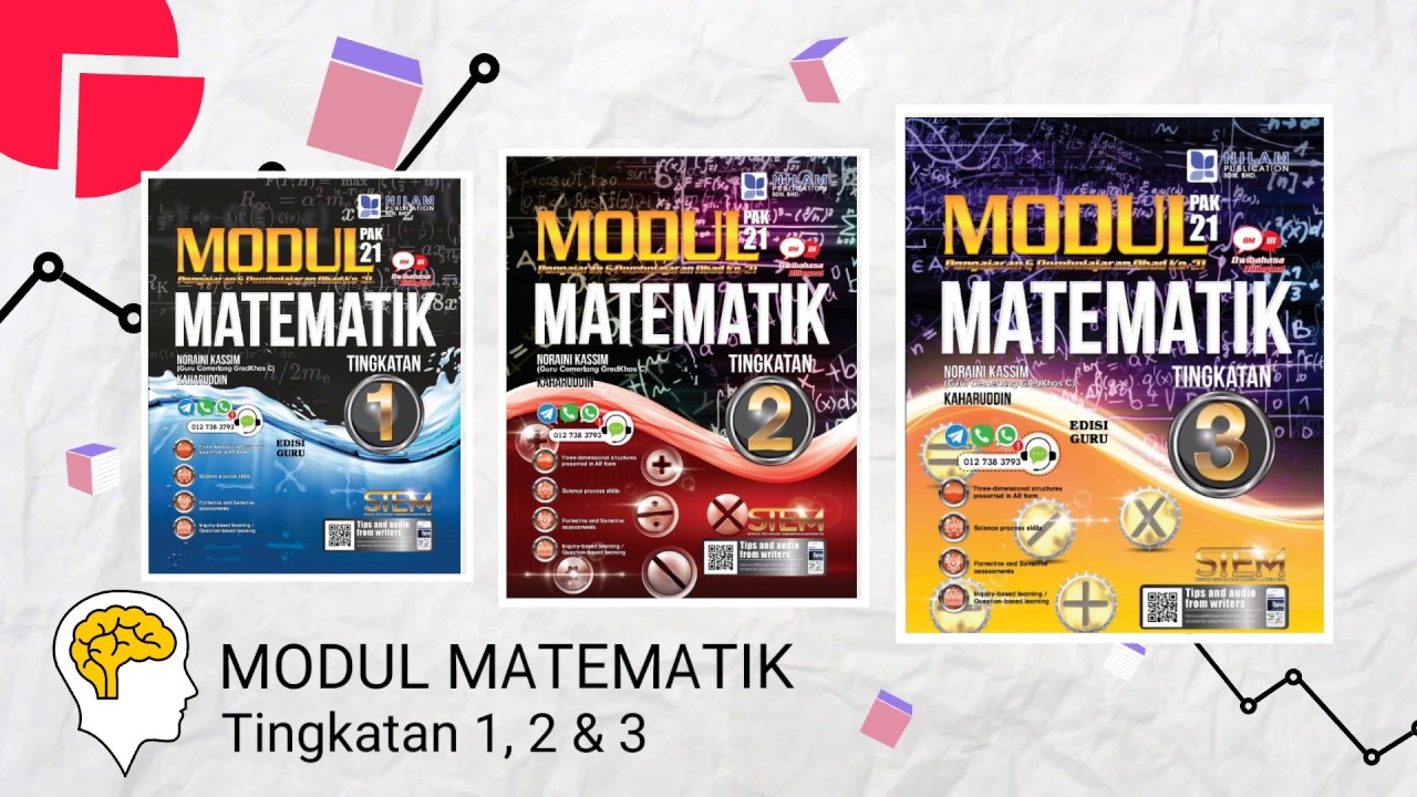 MODUL MATEMATIK TINGKATAN 1, 2 & 3