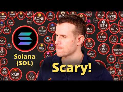 This Week Is CRITICAL For Solana! ⚠️ SOL Crypto Token Analysis