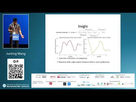 A Pre-trained Zero-shot Sequential Recommendation Framework via Popularity Dynamics
