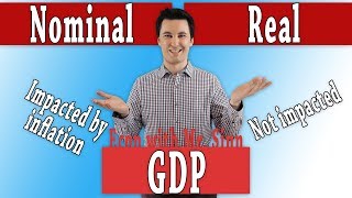 Nominal & Real GDP
