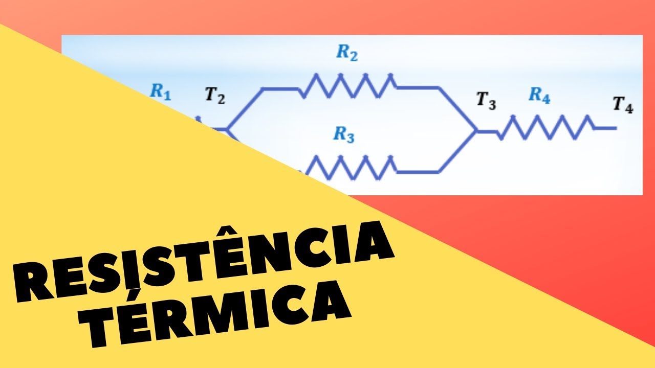 Resistência Térmica e Resistência de Contato  | Transferência de Calor