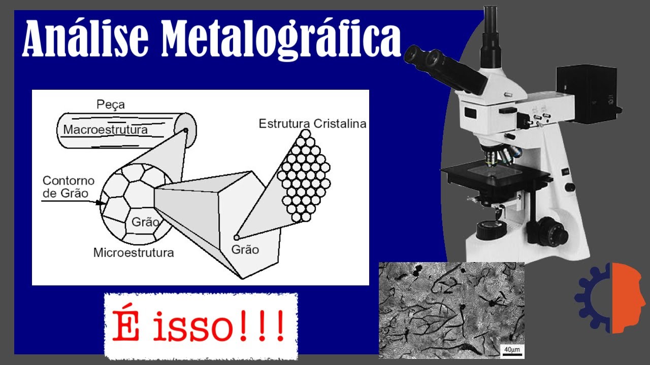 Macroestrutura, microestrutura e estrutura cristalina na análise metalográfica  | Metalografia