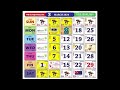 Kalendar 2024 Tarikh Cuti Umum 2024 Terkini