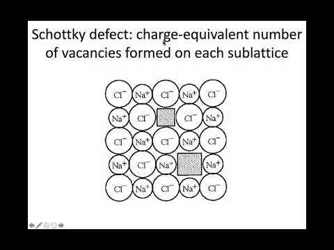 MSE 403 S21 Lecture 15 - Module 1 - Point Defects in Ceramics