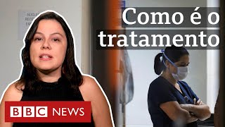 Coronavírus qual o tratamento ...