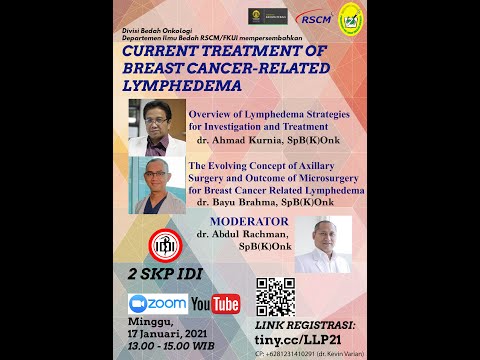 Current Treatment of Breast Cancer-Related Lymphedema