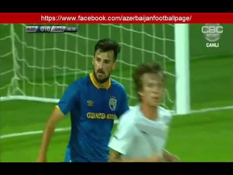 Kapaz 0-0 Daciya/UEFA Europa League