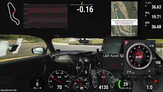 【GR Recorder vs RaceChrono】251108 富士ショート走行会