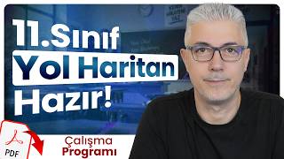 11.Sınıfa Geçerken Bunları Bilmelisin | Alanını Seçtin, Peki Şimdi? | 